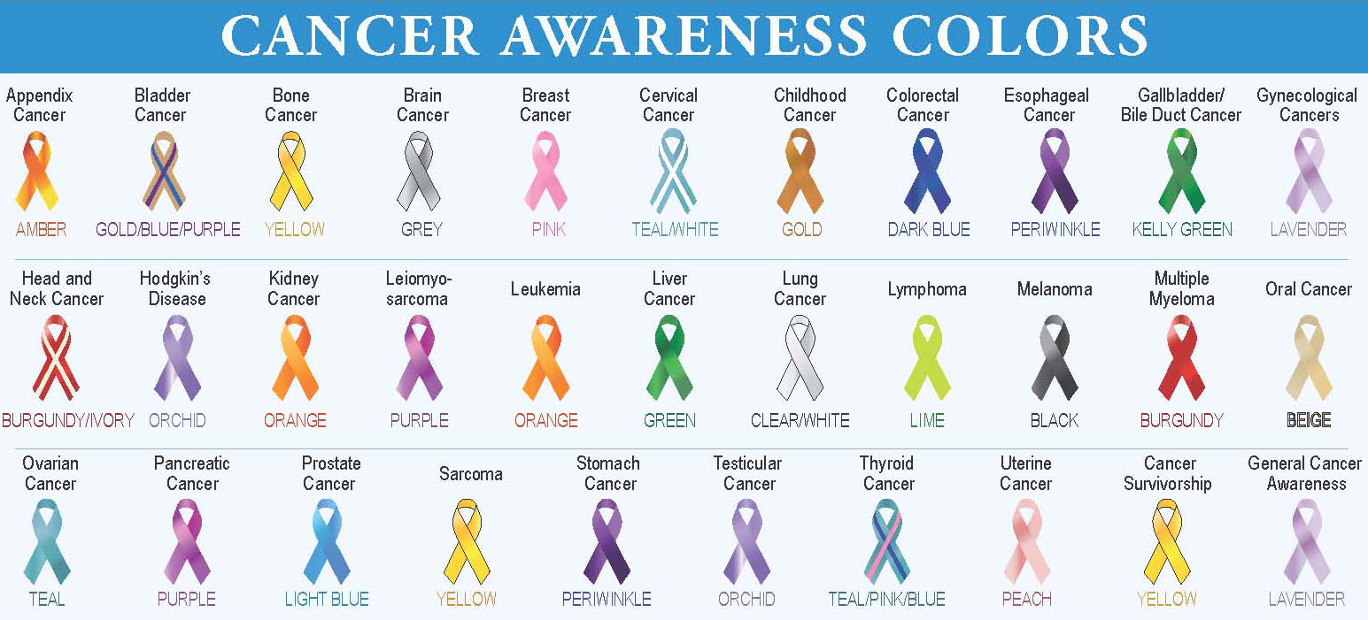 Cancer_Ribbons_1
